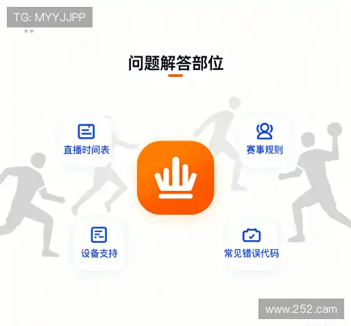 快速帮助